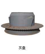 各种型号煤气发生炉配件