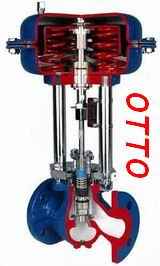 调节阀奥托OTTO